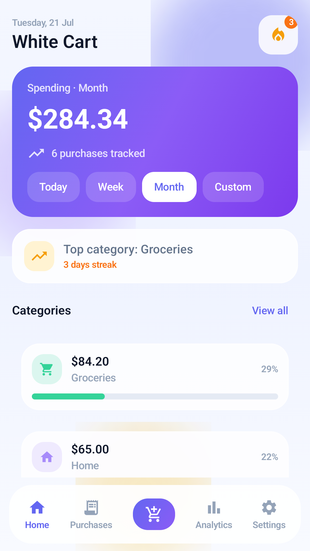 White Cart Tracker home dashboard